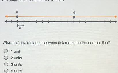 What is d, the distance between tick marks on the number line? 1 unit 2 units 3 units 9 units